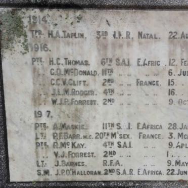 5. Panel 4 - Name List