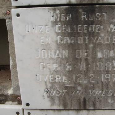 LOOS Johan, de 1889-1972