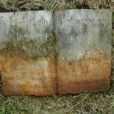 JONGE Jan Johannes Hermanus, de 1881-1946