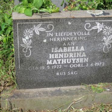 MATHUYSEN Isabella Hendrina 1922-1972