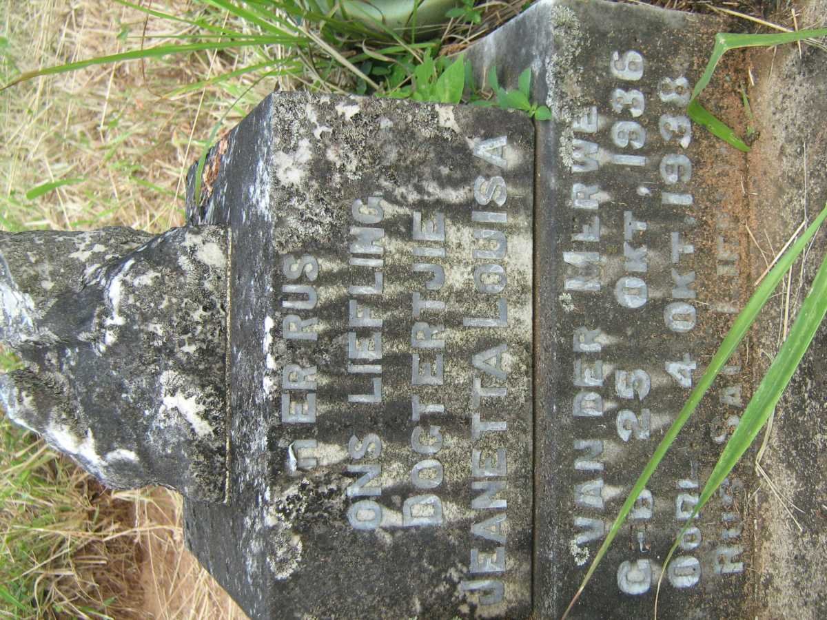 MERWE Jeanetta Louisa, van der -1936-1938