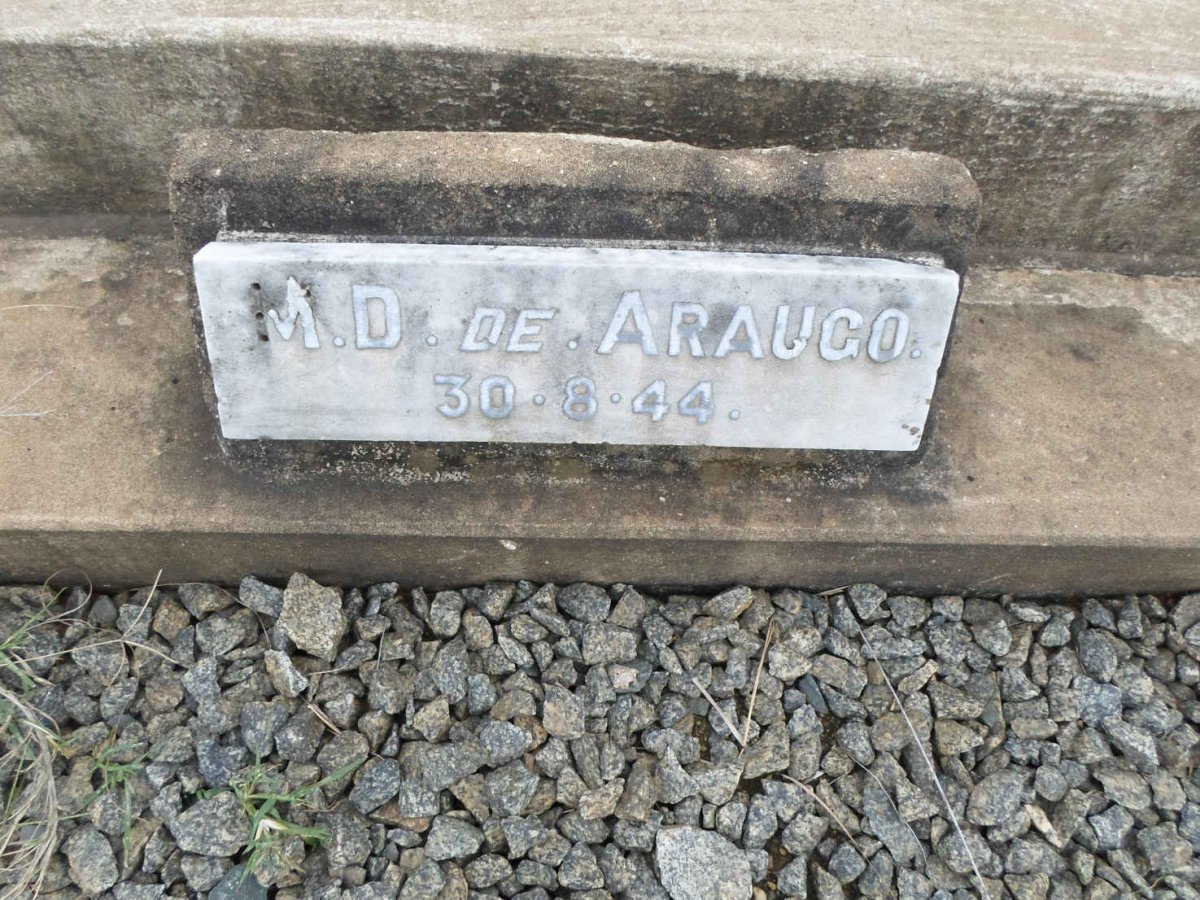 ARAUGO M.D., de -1944