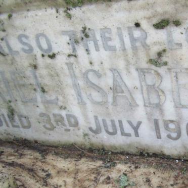 SANGSTER Muriel Isabella -1965