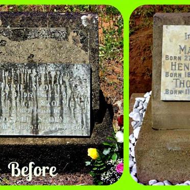 2. Skolmen Grave Maintenance