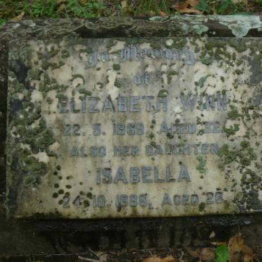 WINN Elizabeth -1869 :: WINN  Isabella -1886