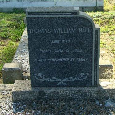 BALL Thomas William 1878-1961