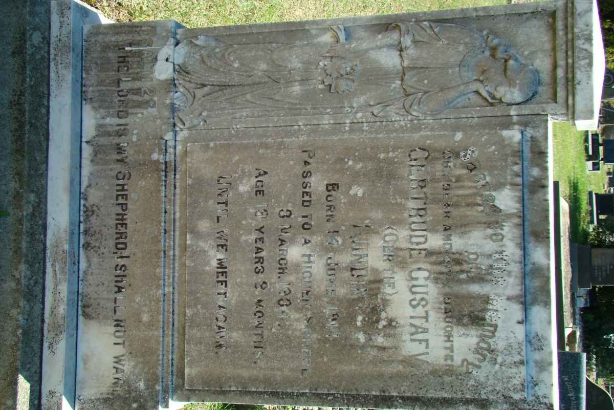 ? Gertrude Gustafra -1934