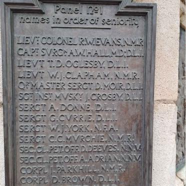 3. Panel no. 1 - see name list