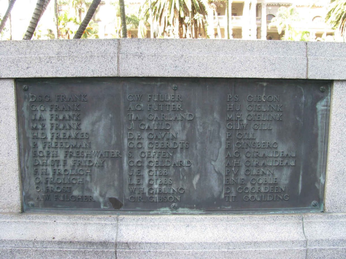 List of Names F-G