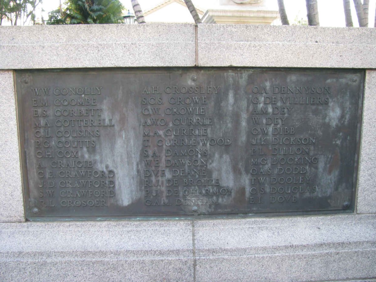 List of Names C-D