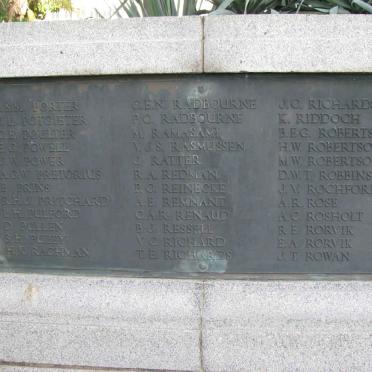 List of Names P-R