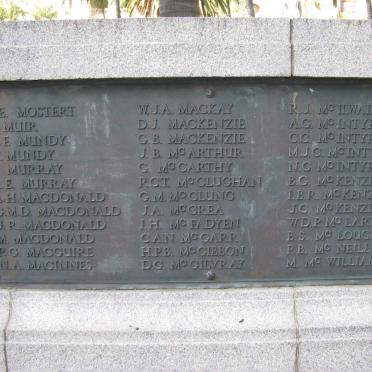 List of Names M-Mc