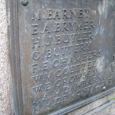 List of Names 2