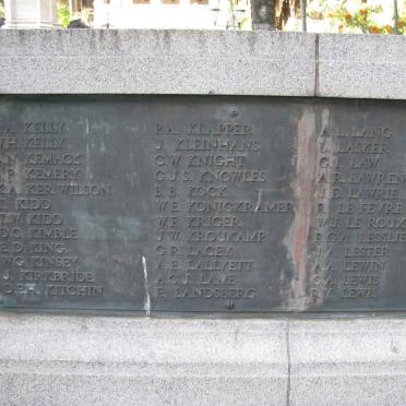 List of Names K-L
