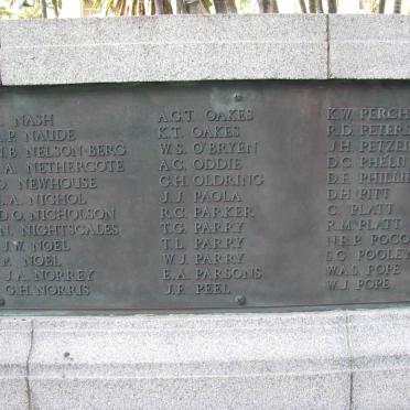 List of Names N-P