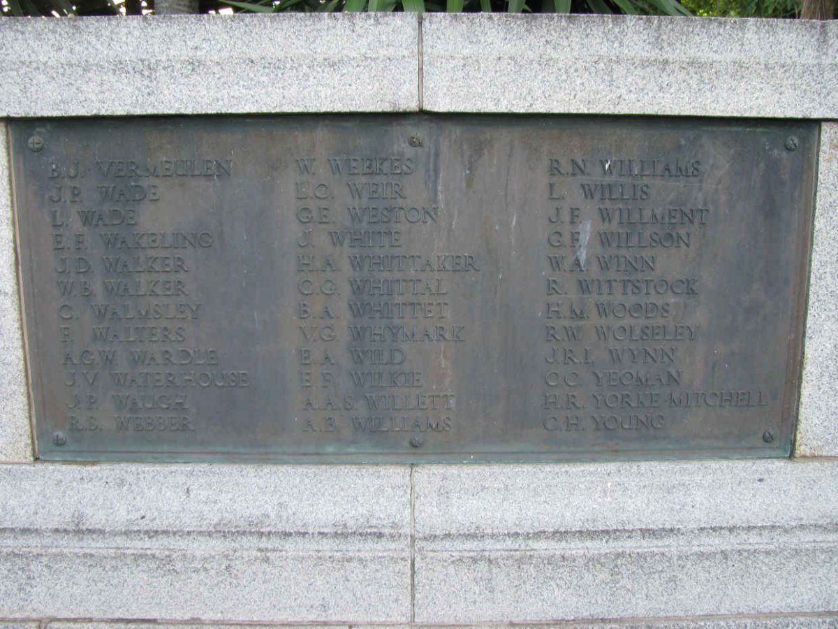 List of Names V-Y