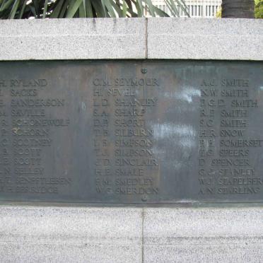 List of Names R-S