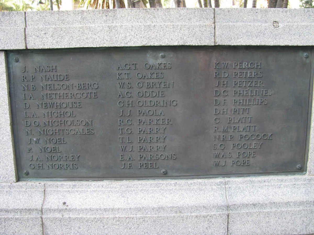 List of Names N-P