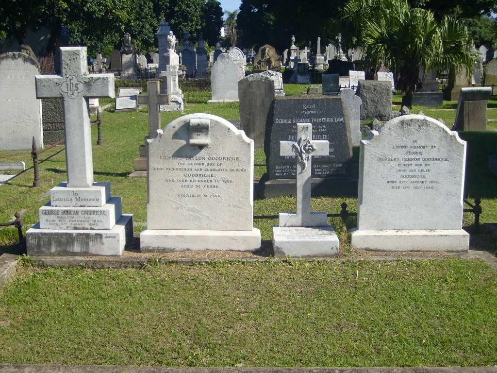 GOODRICKE Family