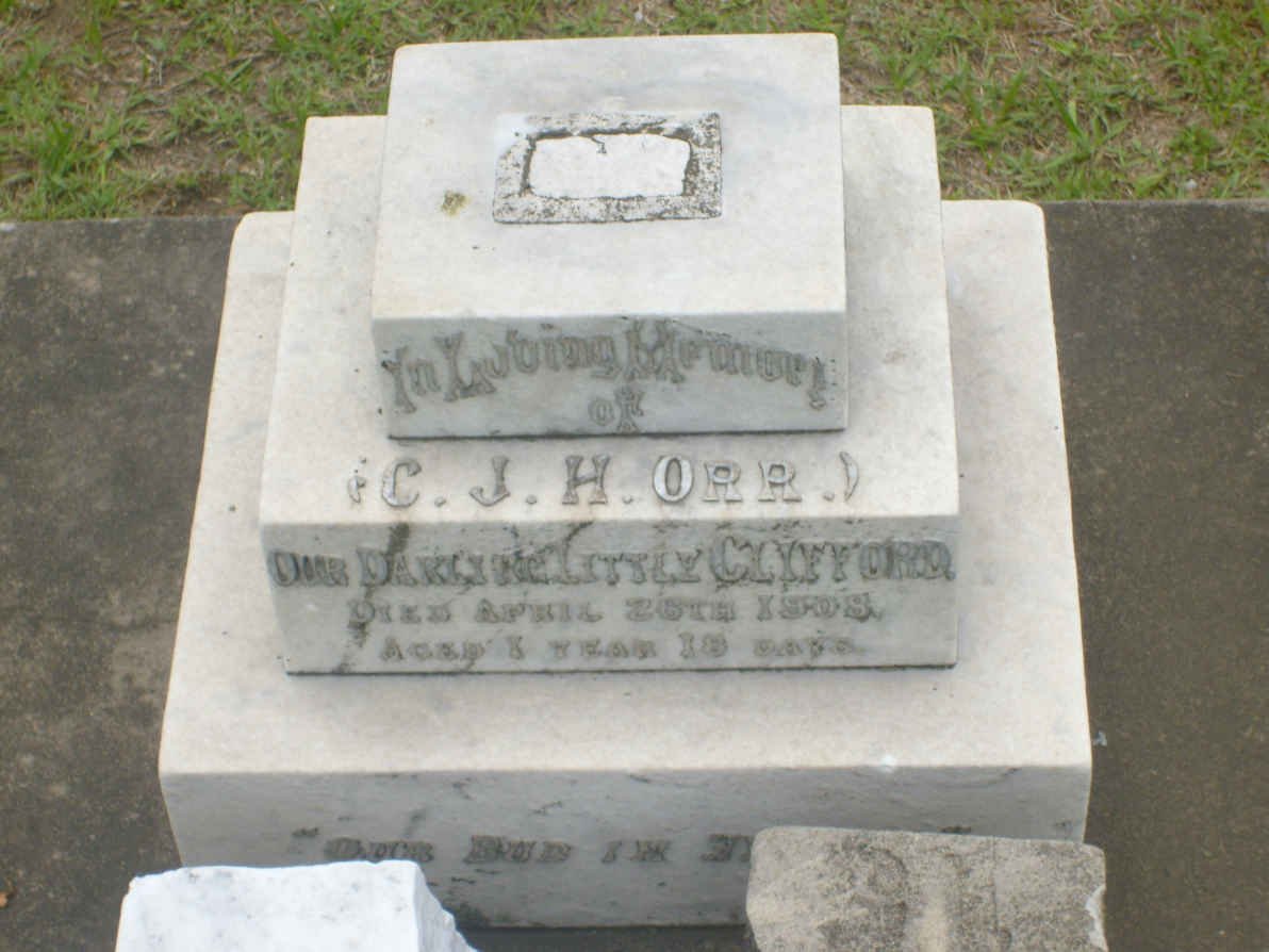 ORR C.J. H. -1908