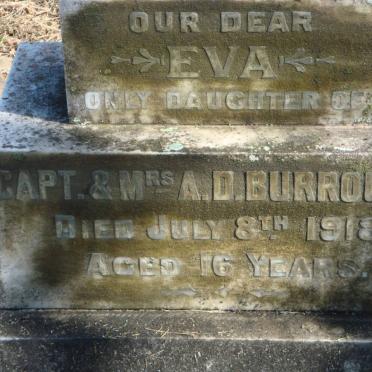 BURROUGHS Eva -1918