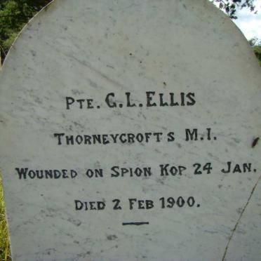 ELLIS G.L. -1900