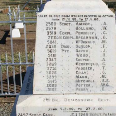 Memorial - 2nd Bn Devonshire Regiment_03