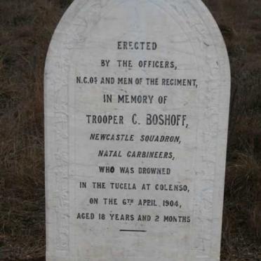 BOSHOFF C. -1904