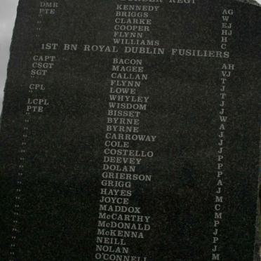 3. Imperial Soldiers who fell at Colenso on 15 December 1899