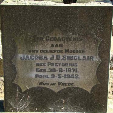 SINCLAIR Jacoba J.D. 1871-1942