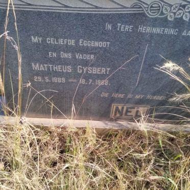 NEL Matteus Gysbert 1889-1968