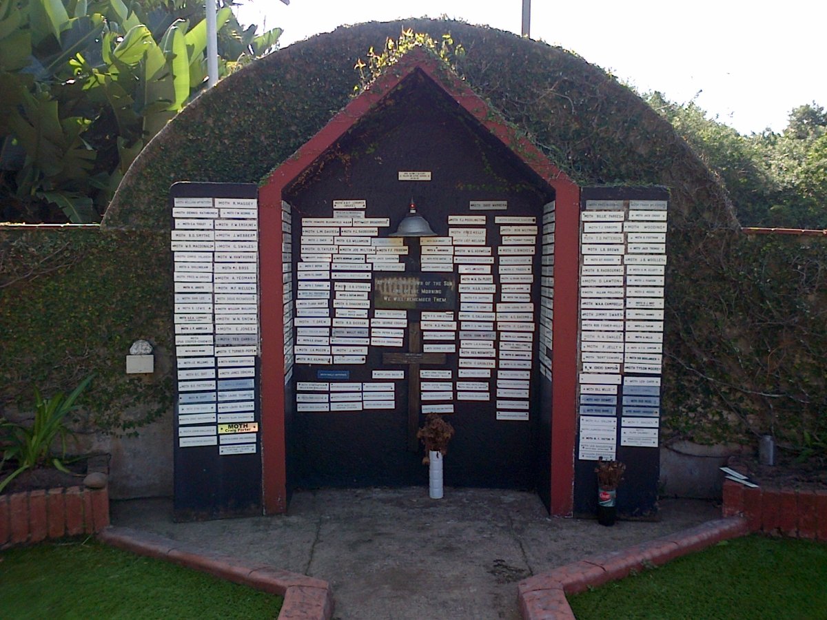 04. Overview