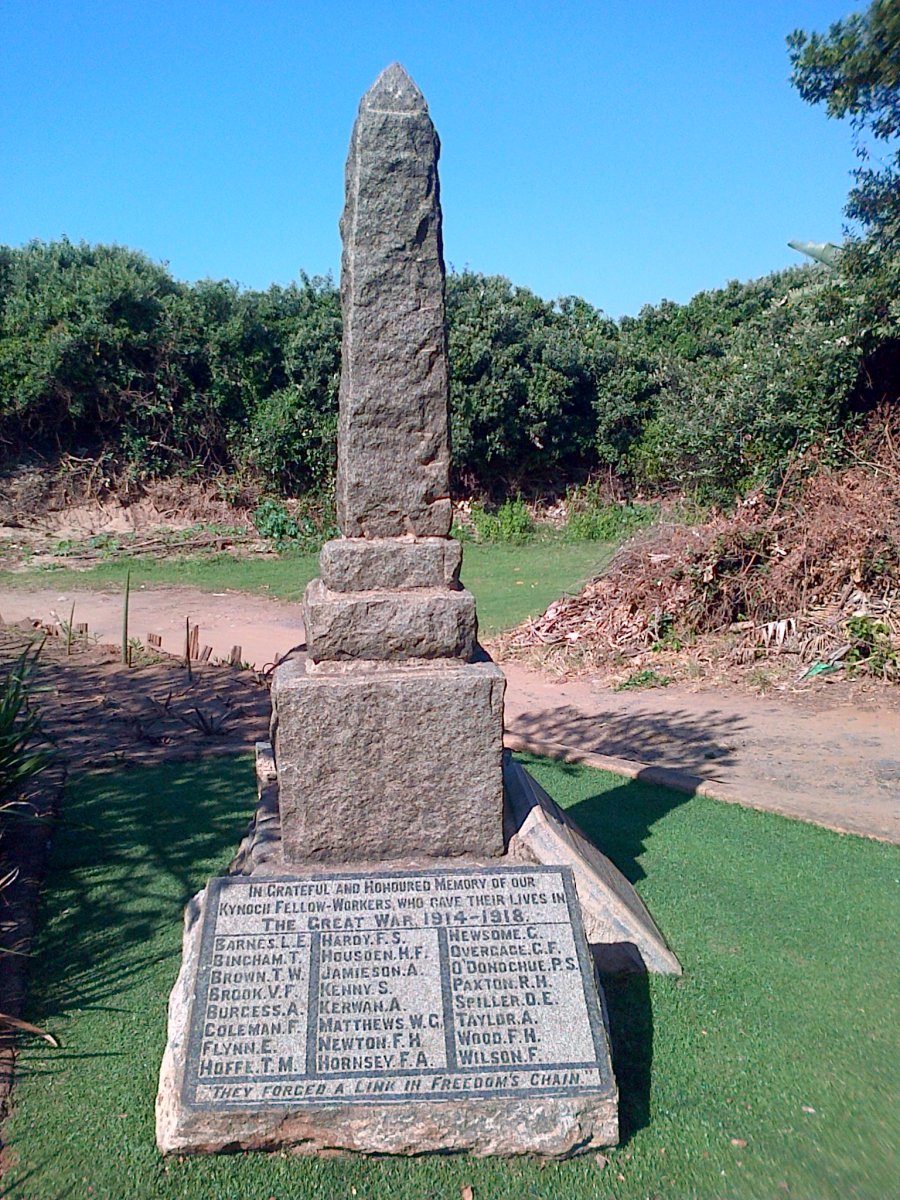 In memory of Kynoch Fellow-workers who gave their lives in the Great War 1914-1918