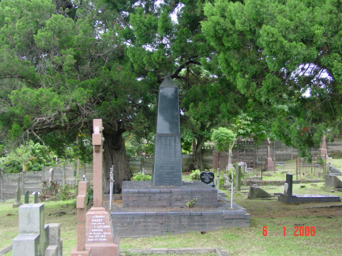 4. Overview