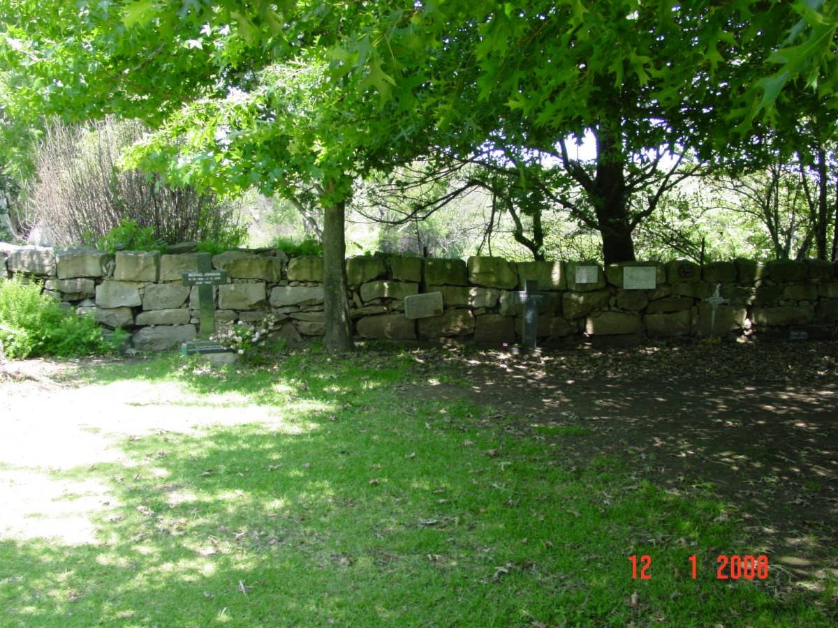 7. Overview