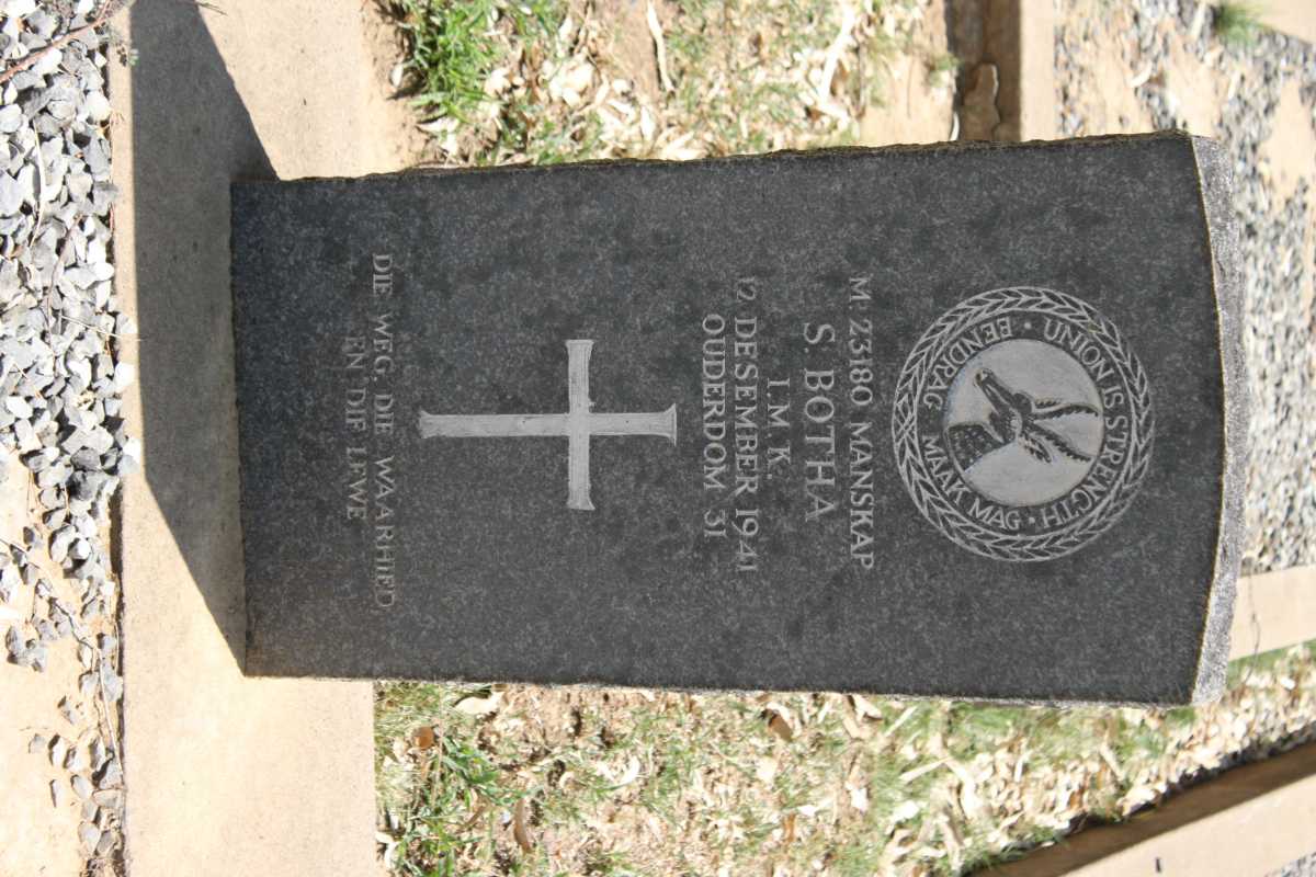 BOTHA S. -1941