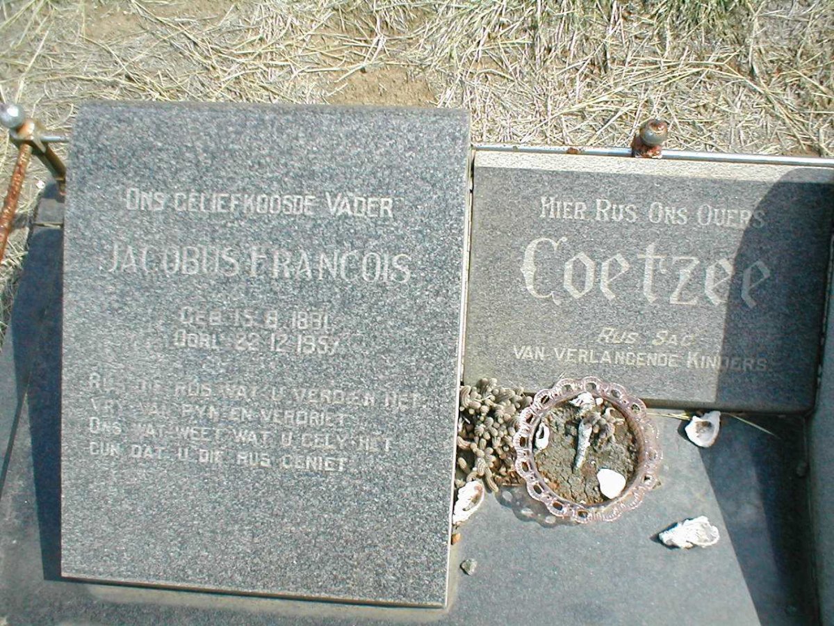 COETZEE Jacobus Francois 1881-1957