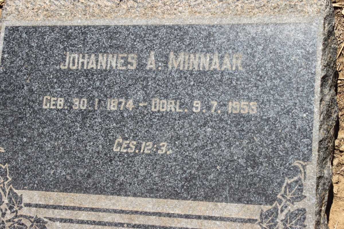 MINNAAR Johannes A. 1874-1953