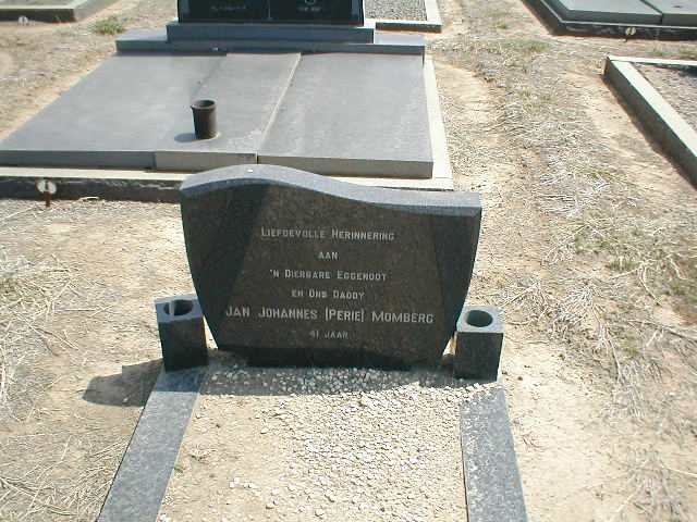 MOMBERG Jan Johannes
