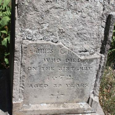 ? James E? -1872