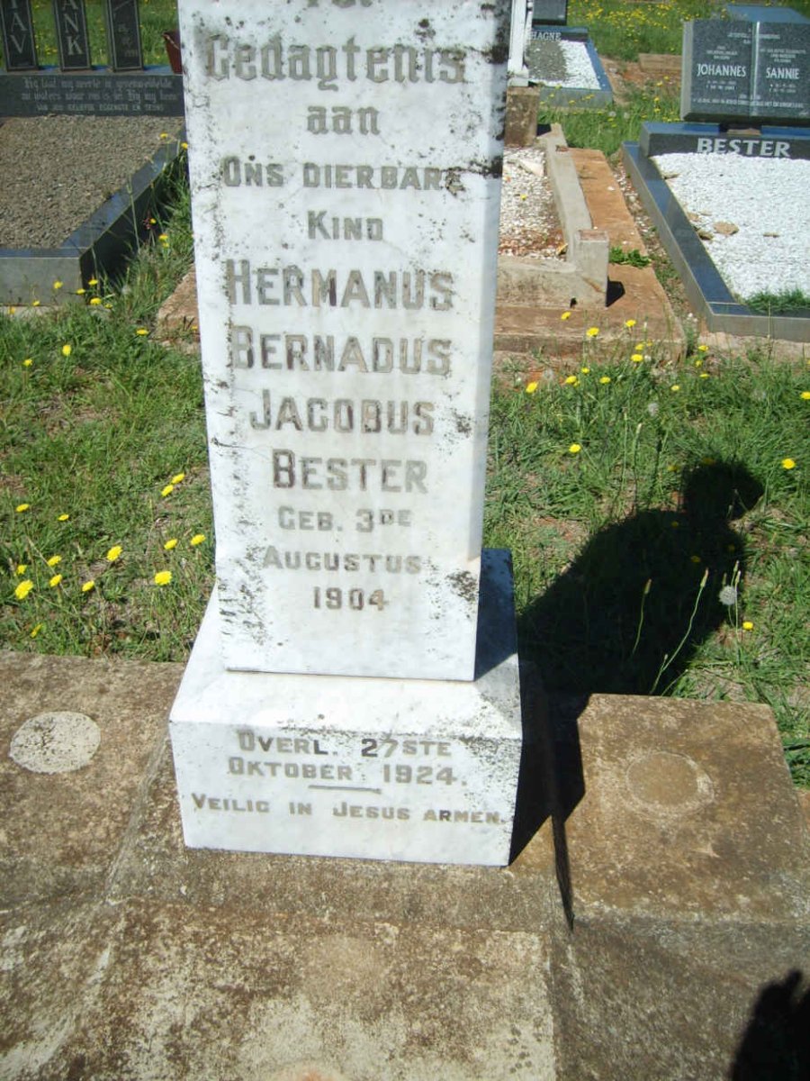 BESTER Hermanus Bernardus Jacobus 1904-1924