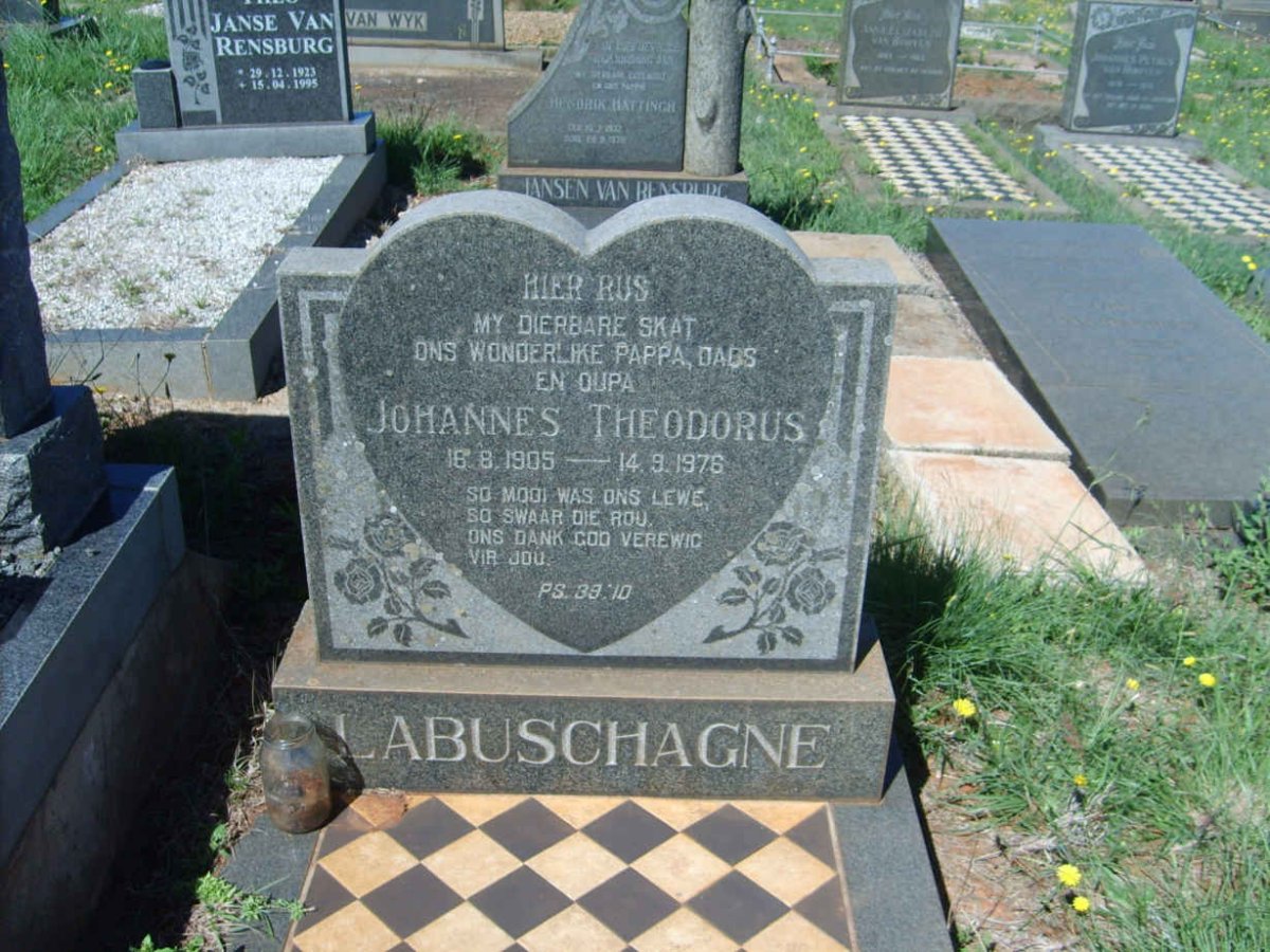 LABUSCHAGNE Johannes Theodorus 1905-1976
