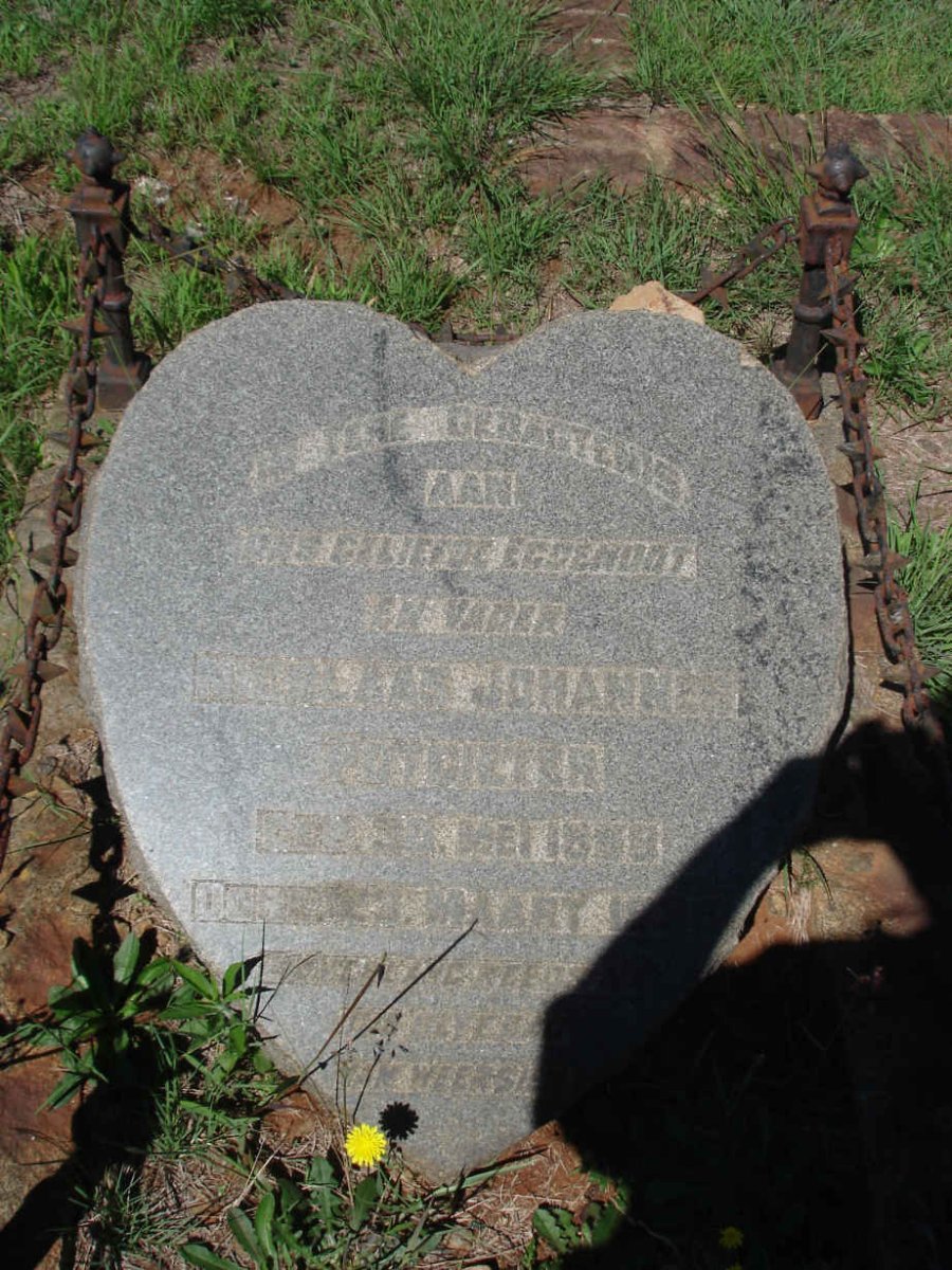 POTGIETER Nicolaas Johannes 18??-????