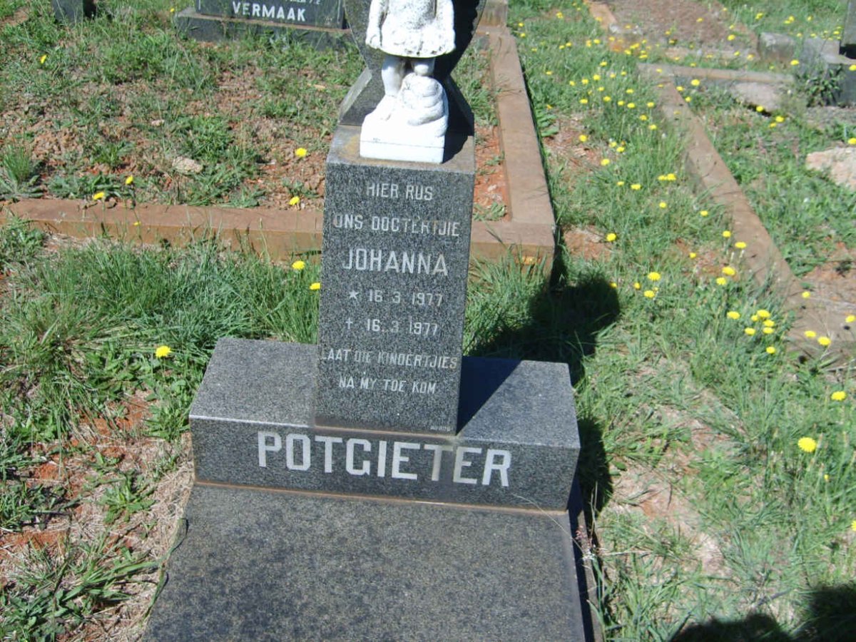 POTGIETER Johanna 1977-1977