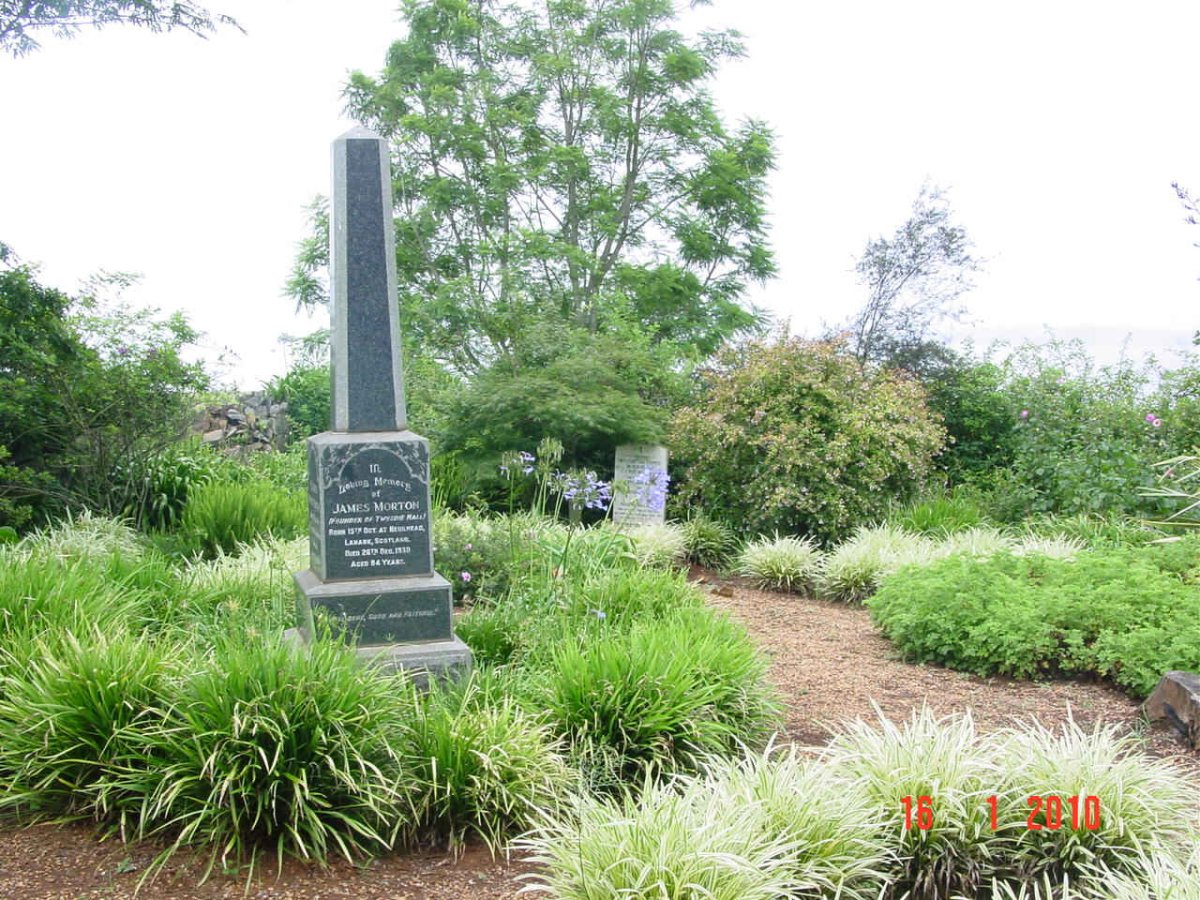 4. Overview