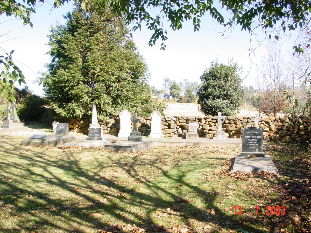 2. Overview