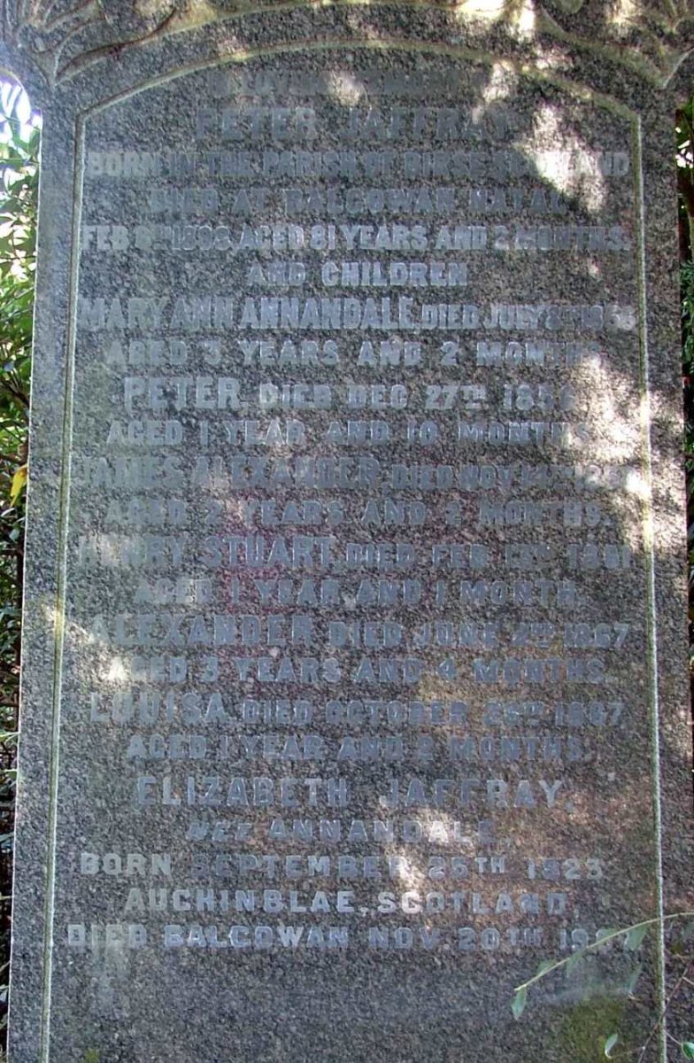 JAFFRAY Peter -1898 &amp; Elizabeth ANNANDALE 1823-1907