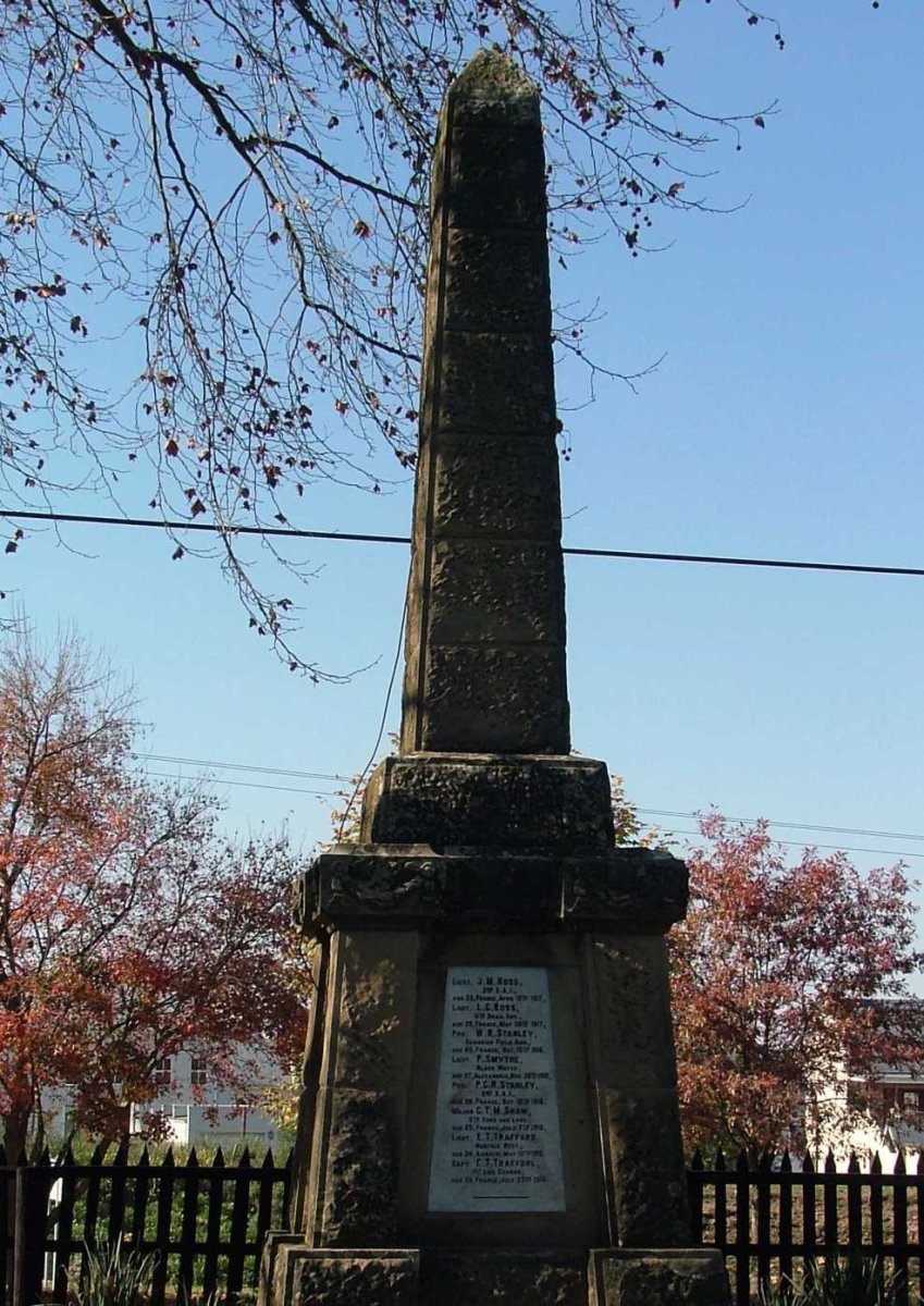 Nottingham Rd  War Memorial_1