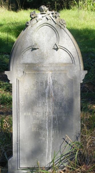 SHAW William -1899