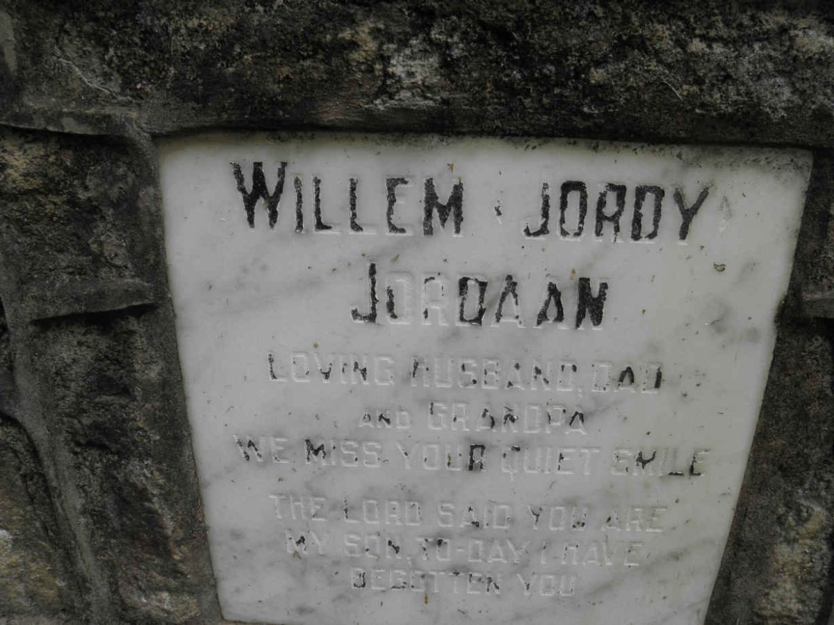 JORDAAN Willem 
